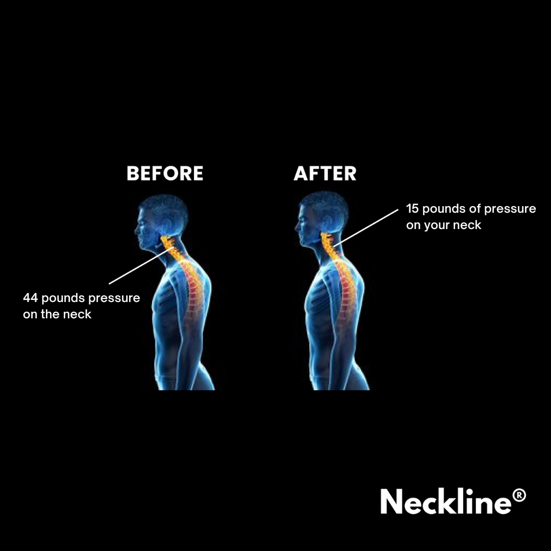 Neckline 4-in-1 Massager