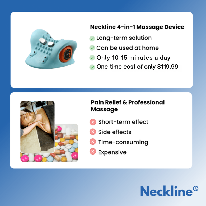 Neckline 4-in-1 Massager